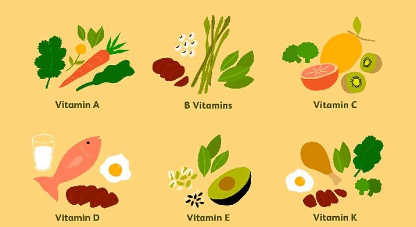 Vitamin